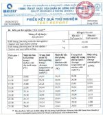 điều hoà casper inverter phiếu kết quả thử nghiệm.jpg