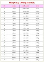 Màng Không Gia Áp ( Có phun bột ) (2)-compressed.jpg