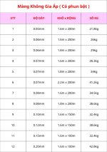 Màng Không Gia Áp ( Có phun bột )-compressed.jpg