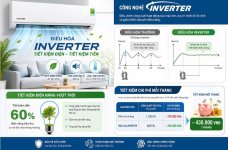 ĐIỀU HOÀ CASPER 12000 INVERTER.jpg