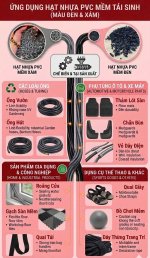 Ứng dụng hạt nhựa pvc tái sinh.jpg