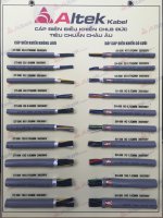 Bảng cáp điều khiển.JPG