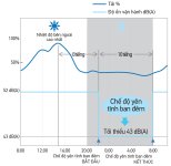 daikinthailand.co-dieu-hoa-trung-tam-vrv4s-inverter-em.jpg